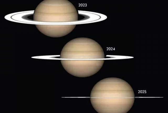 سیارہ زحل کے گرد بنے حلقے کب نظر نہیں آئیں گے، ناسا نے تاریخ بتادی